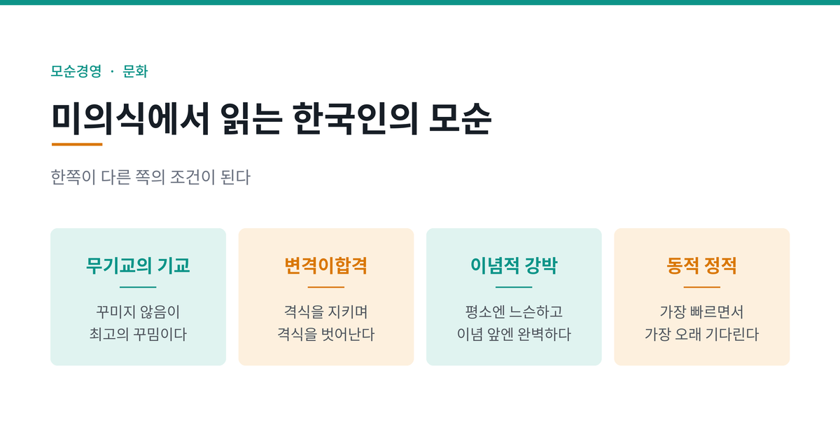 한국인의 미의식에 나타나는 네 가지 역설을 정리한 도식